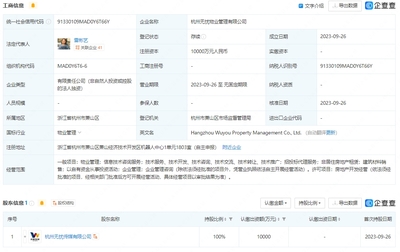 无忧传媒在杭州成立物业公司 注册资本1亿元